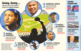 P1-BB357_DODGER_D_20110627180909