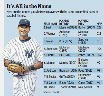 OB-YC227_Count0_G_20130705191403