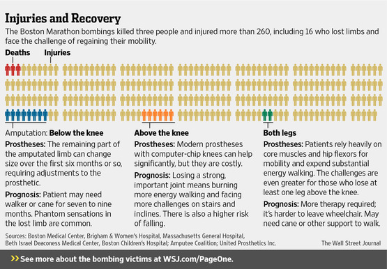 P1-BN228A_RECOV_G_20130920180312