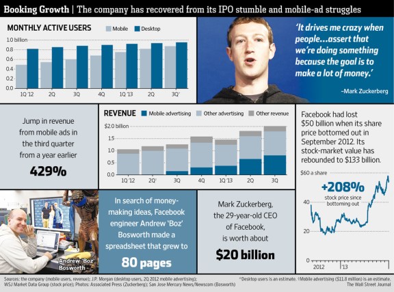 P1-BO651A_ZUCK_G_20140105180007