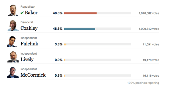 Screen Shot 2014-11-05 at 12.17.53 PM