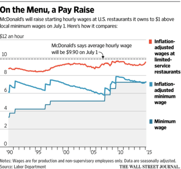 Screen Shot 2015-04-03 at 2.03.52 AM