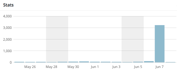 Screen Shot 2016-06-08 at 12.12.22 AM